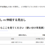 通常の見出し vs 伸縮する見出し