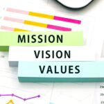 制作を依頼する前に決めておきたい内容について